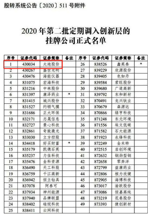8188cc威尼斯(中国)最新版官网